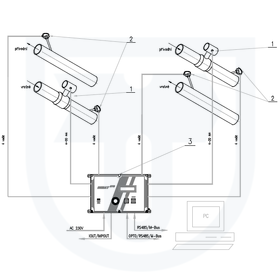 2x měření tepla předaného vodou s měřením průtoku v přívodním nebo vratném potrubí vírovým, ultrazvukovým nebo magnetoinduktivním průtokoměrem pomocí INMAT 57D